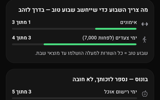 מסך הדרגות: מה צריך השבוע כדי שייחשב שבוע טוב